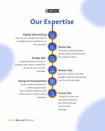 Infographic Theme Template